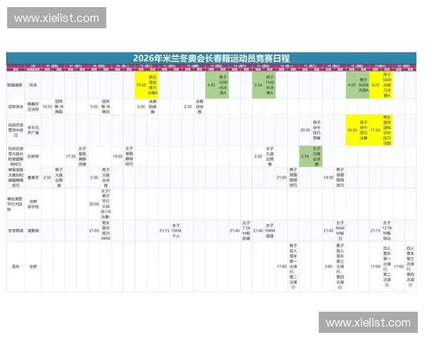 2026年世界杯赛事完整日程安排及各阶段比赛时间一览